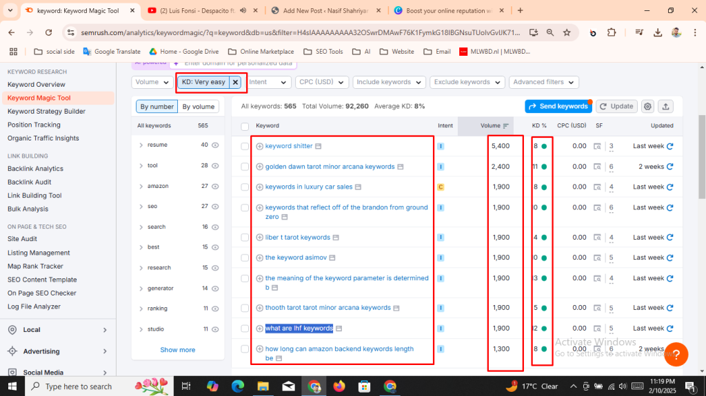 keyword research